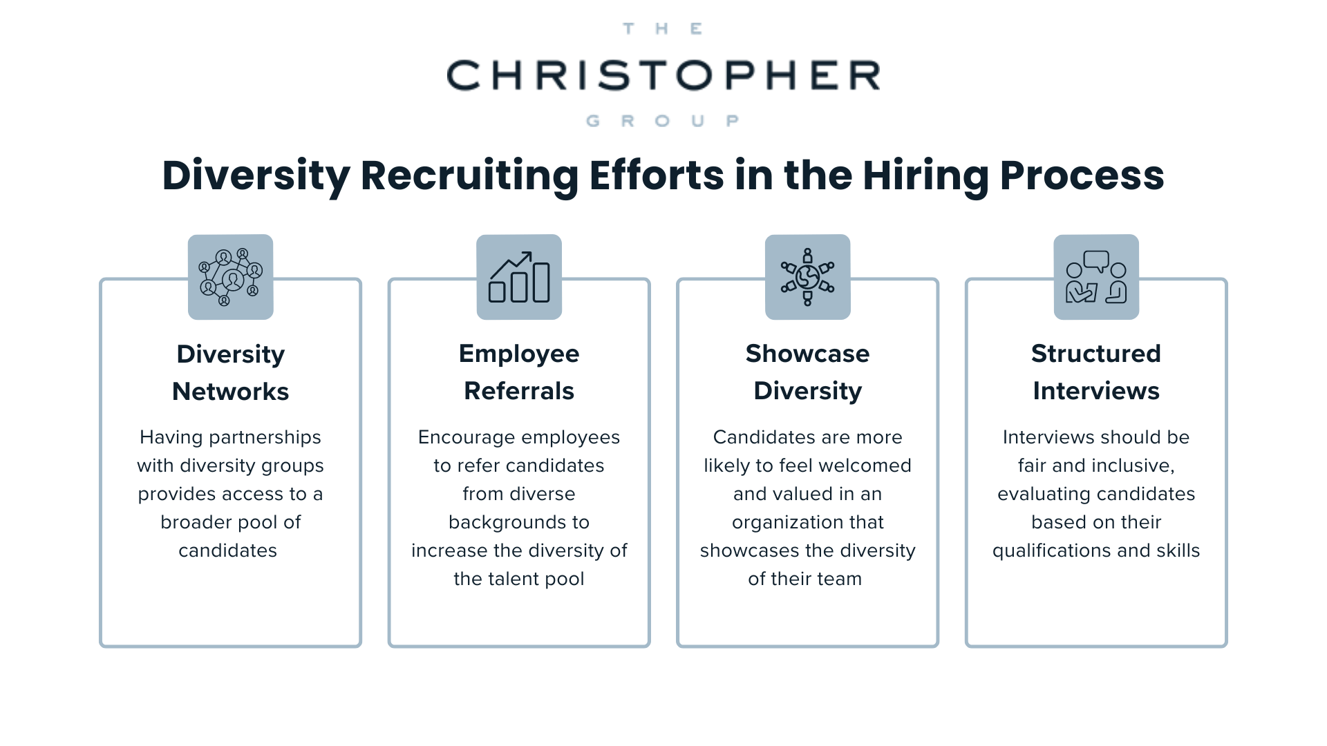 breaking down diversity recruiting efforts