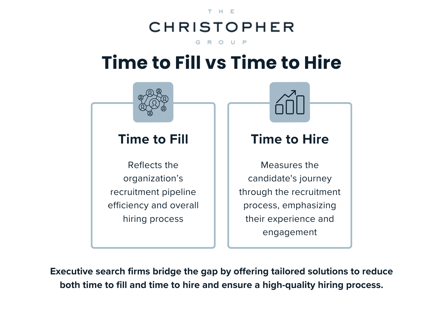 time to fill vs time to hire